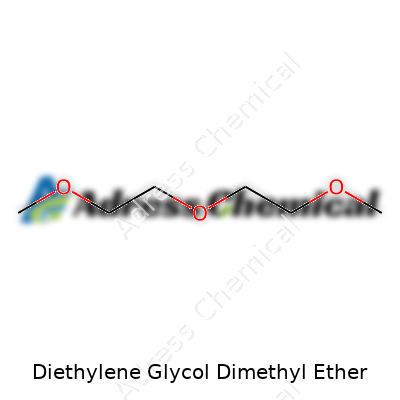 Diethylene Glycol Dimethyl Ether