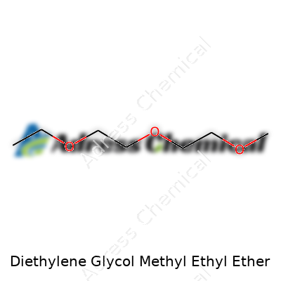 Diethylene Glycol Methyl Ethyl Ether